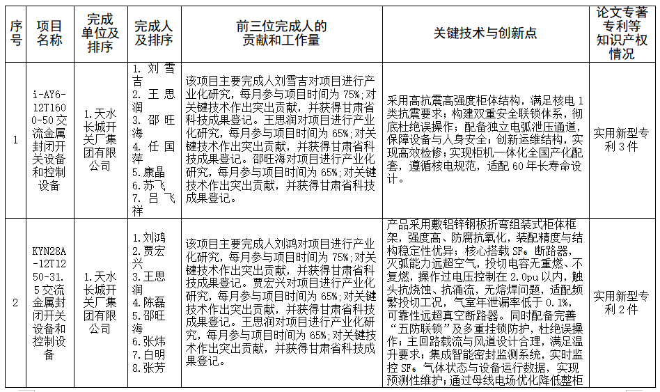 e1275770-06f9-44d7-9f7b-cd43955625ab.png