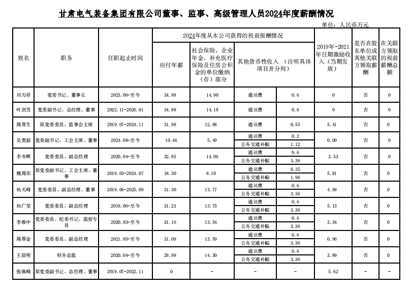 fe03d1cd-9efc-4b5e-8a81-e0068427d075.png
