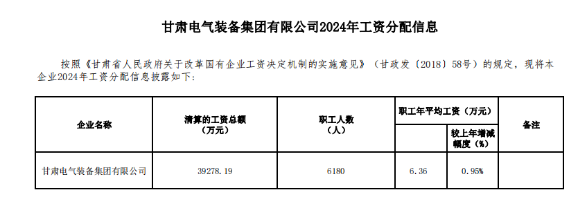 6a223c2f-4dec-42ac-9e09-0212cc065dd4.png